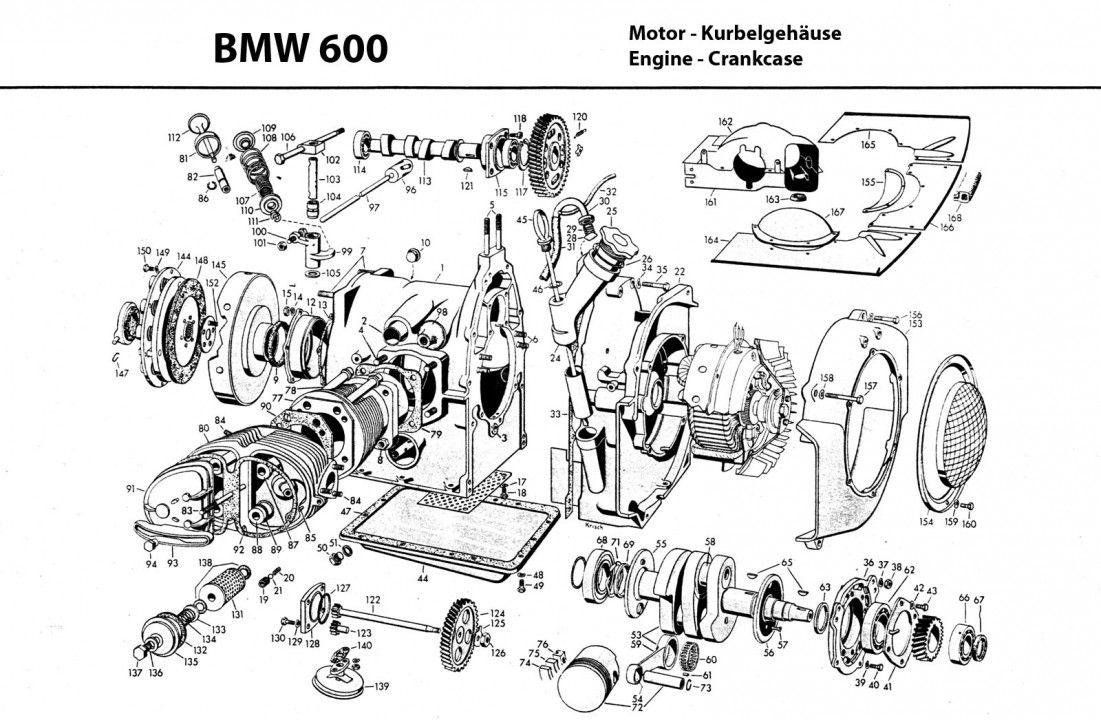 Engine / Carburettor / Exhaust