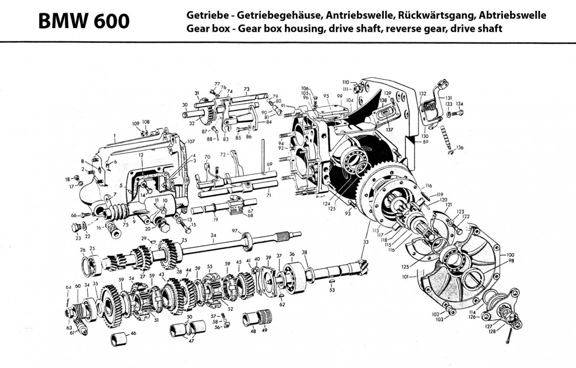 Getriebe