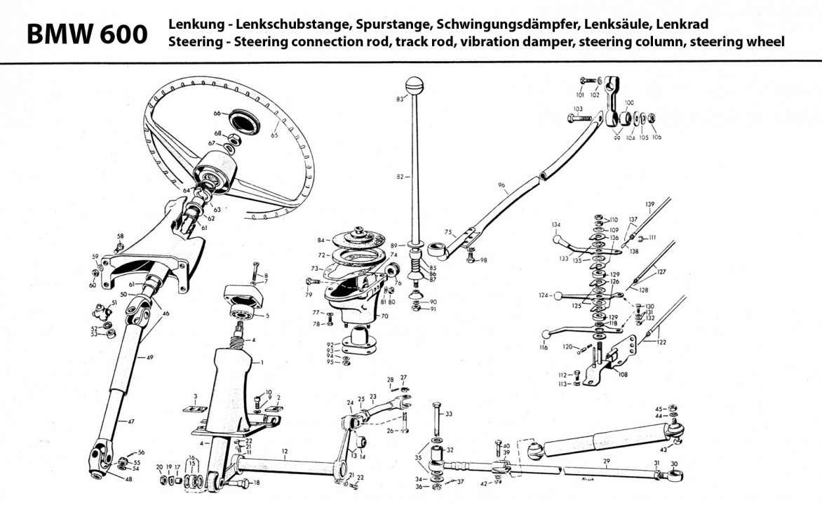 Lenkung / Schaltung