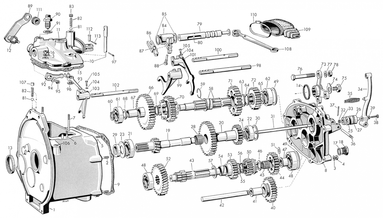 Gearbox